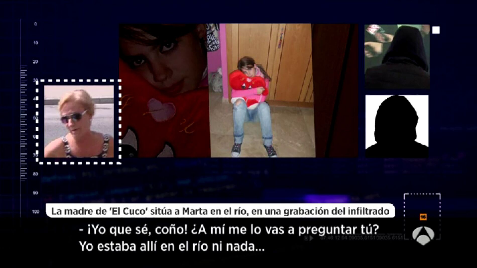 Frame 64.966666 de: CUCO