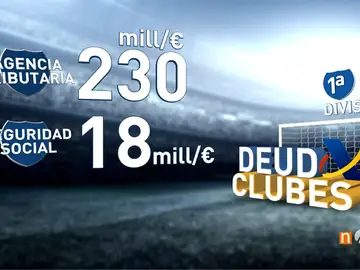 Frame 104.635555 de: El Congreso aprueba fiscalizar la deuda de los clubes de fútbol de casi 250 millones de euros Frame 104.635555 de: El Congreso aprueba fiscalizar la deuda de los clubes de fútbol de casi 250 millones de euros