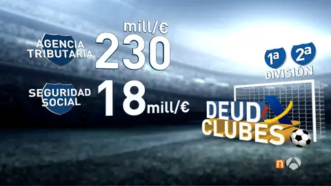 Frame 104.635555 de: El Congreso aprueba fiscalizar la deuda de los clubes de fútbol de casi 250 millones de euros Frame 104.635555 de: El Congreso aprueba fiscalizar la deuda de los clubes de fútbol de casi 250 millones de euros