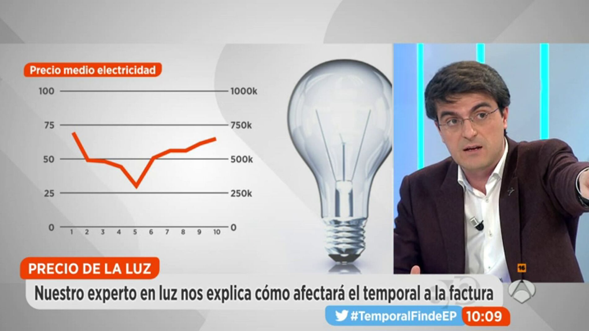 Frame 142.040625 de: trucos_ahorro