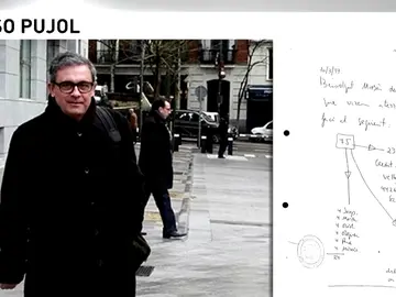 Frame 12.199888 de: Jordi Pujol Ferrusola, el hermano mayor, repartía dinero entre sus hermanos Frame 12.199888 de: Jordi Pujol Ferrusola, el hermano mayor, repartía dinero entre sus hermanos