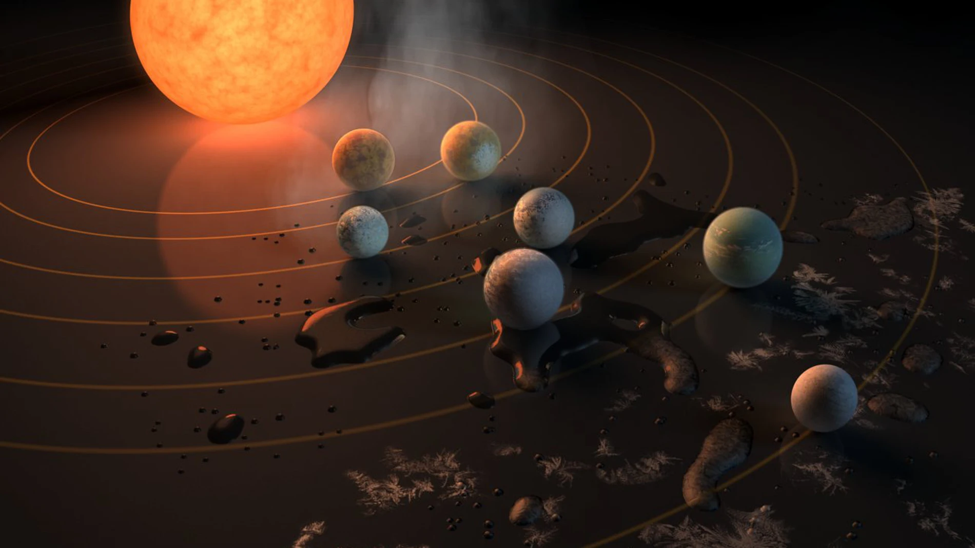 Representación artística que muestra la estrella TRAPPIST-1 y sus planetas marcando su potencial para albergar agua líquida según la temperatura superficial a la que se encuentran Representación artística que muestra la estrella TRAPPIST-1 y sus planetas marcando su potencial para albergar agua líquida según la temperatura superficial a la que se encuentran