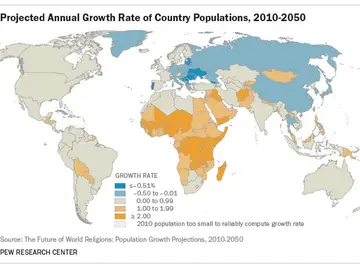 Así será el mapa religioso de las próximas décadas Así será el mapa religioso de las próximas décadas
