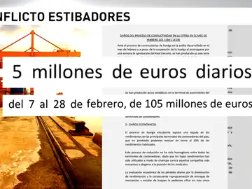 Frame 14.214135 de: Pérdidas millonarias a pesar del aplazamiento de la huelga de estibadores Frame 14.214135 de: Pérdidas millonarias a pesar del aplazamiento de la huelga de estibadores