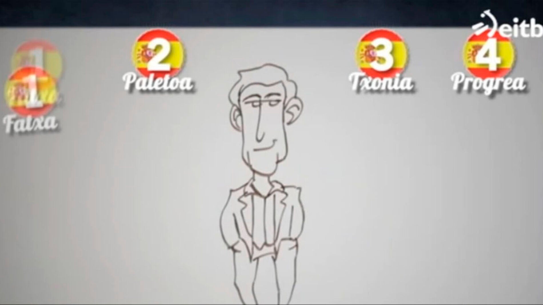 Programa de la ETB vasca