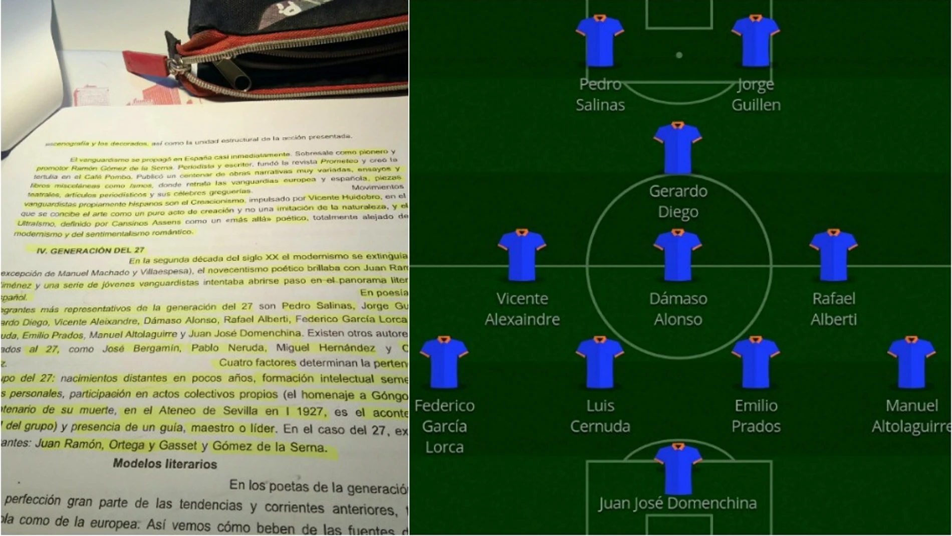 El gran método de un estudiante para aprenderse la Generación del 27 El gran método de un estudiante para aprenderse la Generación del 27