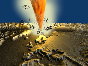 Mapa molecular