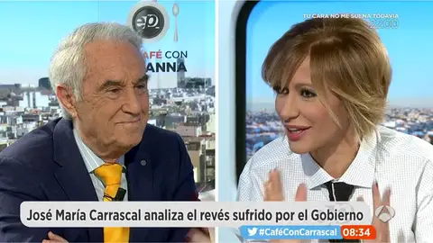 José María Carrascal José María Carrascal