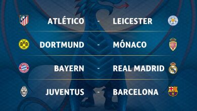 Atlético-Leicester, Bayern-Madrid, Juventus-Barcelona y Dortmund-Mónaco, cruces de cuartos de la Champions