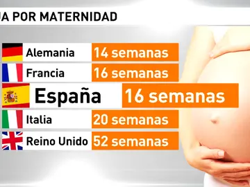 Frame 33.139297 de: La CEOE planea una batería de medidas para fomentar la conciliación familiar Frame 33.139297 de: La CEOE planea una batería de medidas para fomentar la conciliación familiar
