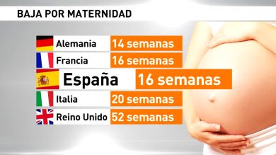 La CEOE planteará una batería de medidas para fomentar la conciliación entre familia y trabajo