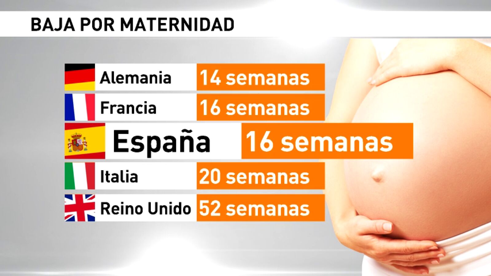 La CEOE planteará una batería de medidas para fomentar la conciliación entre familia y trabajo