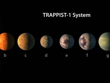 Los planetas que orbitan alrededor de Trapist-1
