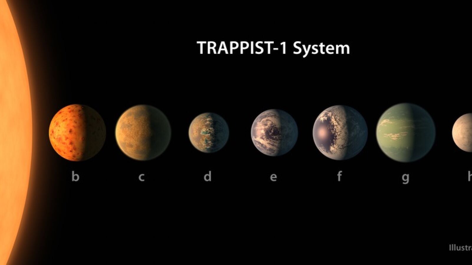 Varapalo tras el hallazgo de siete planetas similares a la Tierra: solo uno podría albergar vida