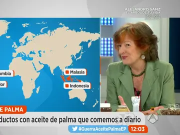 Frame 156.394285 de: "Tomar aceite de Palma desde niño nos vuelve más proclives a sufrir ciertas enfermedades" Frame 156.394285 de: "Tomar aceite de Palma desde niño nos vuelve más proclives a sufrir ciertas enfermedades"