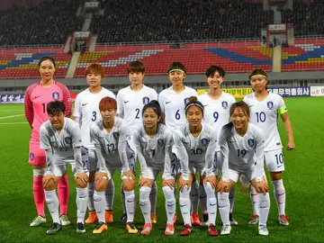Las chicas de la selección de Corea del Sur Las chicas de la selección de Corea del Sur