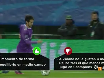 Frame 26.946315 de: Isco, Asensio, Lucas o James: ¿Quién debería sustituir a Gareth Bale contra el Bayern? Frame 26.946315 de: Isco, Asensio, Lucas o James: ¿Quién debería sustituir a Gareth Bale contra el Bayern?