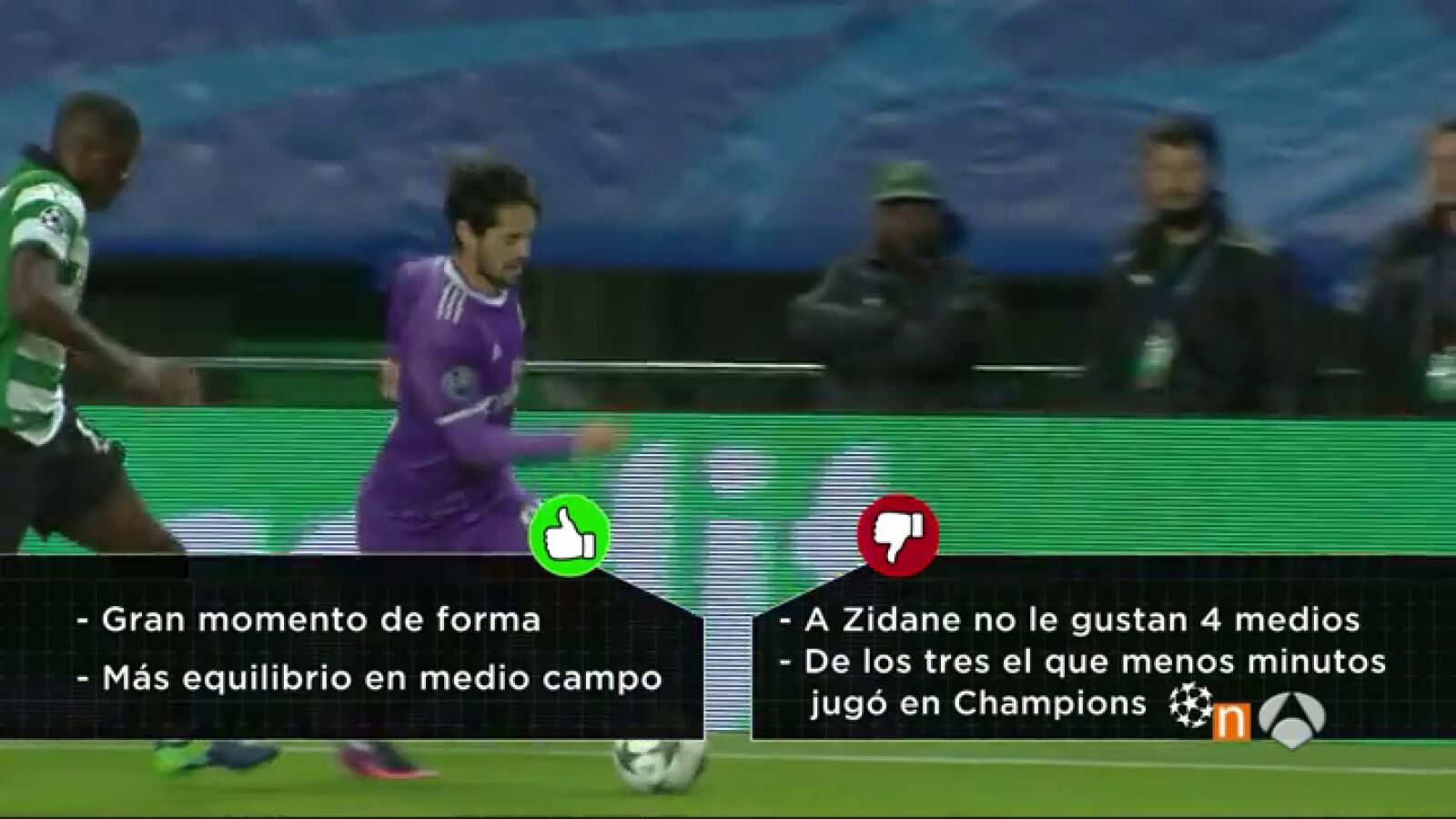 Isco, Asensio, Lucas o James: ¿Quién debería sustituir a Gareth Bale contra el Bayern?