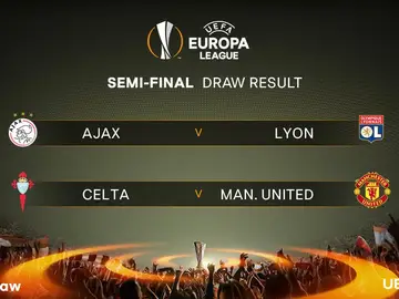 Semifinales de la Europa League Semifinales de la Europa League
