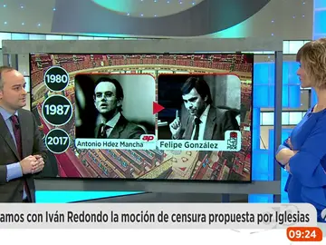 Frame 203.082857 de: mocion Frame 203.082857 de: mocion