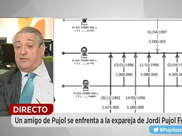 Frame 349.933333 de: PUJOL Frame 349.933333 de: PUJOL