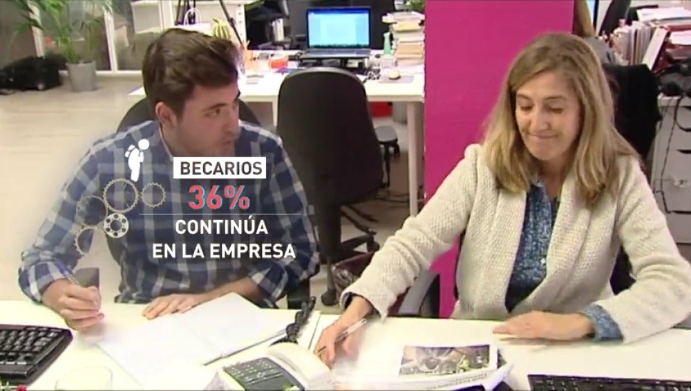 Frame 26.499555 de: La mitad de los 80.000 becarios en España no cobran nada por su trabajo