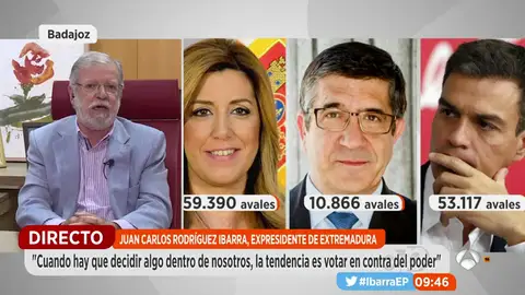 Ibarra en Espejo Público Ibarra en Espejo Público
