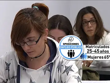 Frame 49.084444 de: Queda abierta la mayor oferta de empleo público desde hace siete años Frame 49.084444 de: Queda abierta la mayor oferta de empleo público desde hace siete años