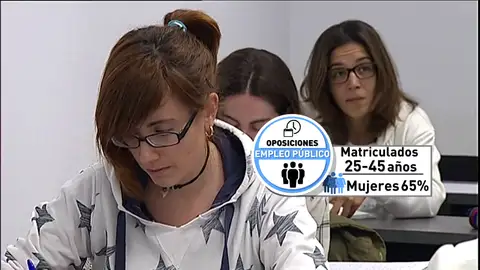 Frame 49.084444 de: Queda abierta la mayor oferta de empleo público desde hace siete años Frame 49.084444 de: Queda abierta la mayor oferta de empleo público desde hace siete años