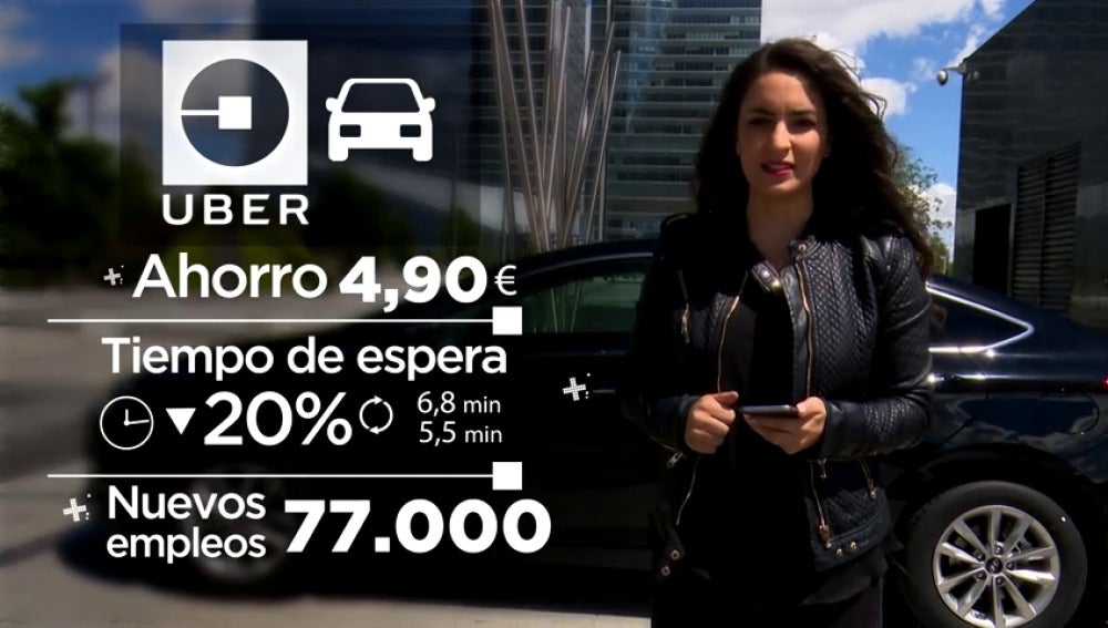 Uber asegura que la liberalización de su sector supondría ahorrar casi cinco euros por persona y trayecto