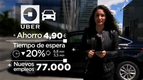 Uber asegura que la liberalización de su sector supondría ahorrar casi cinco euros por persona y trayecto Uber asegura que la liberalización de su sector supondría ahorrar casi cinco euros por persona y trayecto