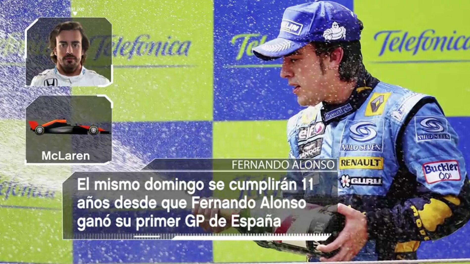 Frame 11.355457 de: Las estad&iacute;sticas del GP de Espa&ntilde;a 2017 de F&oacute;rmula 1