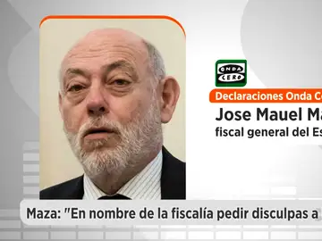 José Manuel Maza: "En nombre de la Fiscalía quiero pedir disculpas a Nieto por el fallo que se ha producido" José Manuel Maza: "En nombre de la Fiscalía quiero pedir disculpas a Nieto por el fallo que se ha producido"