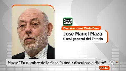 José Manuel Maza: "En nombre de la Fiscalía quiero pedir disculpas a Nieto por el fallo que se ha producido" José Manuel Maza: "En nombre de la Fiscalía quiero pedir disculpas a Nieto por el fallo que se ha producido"