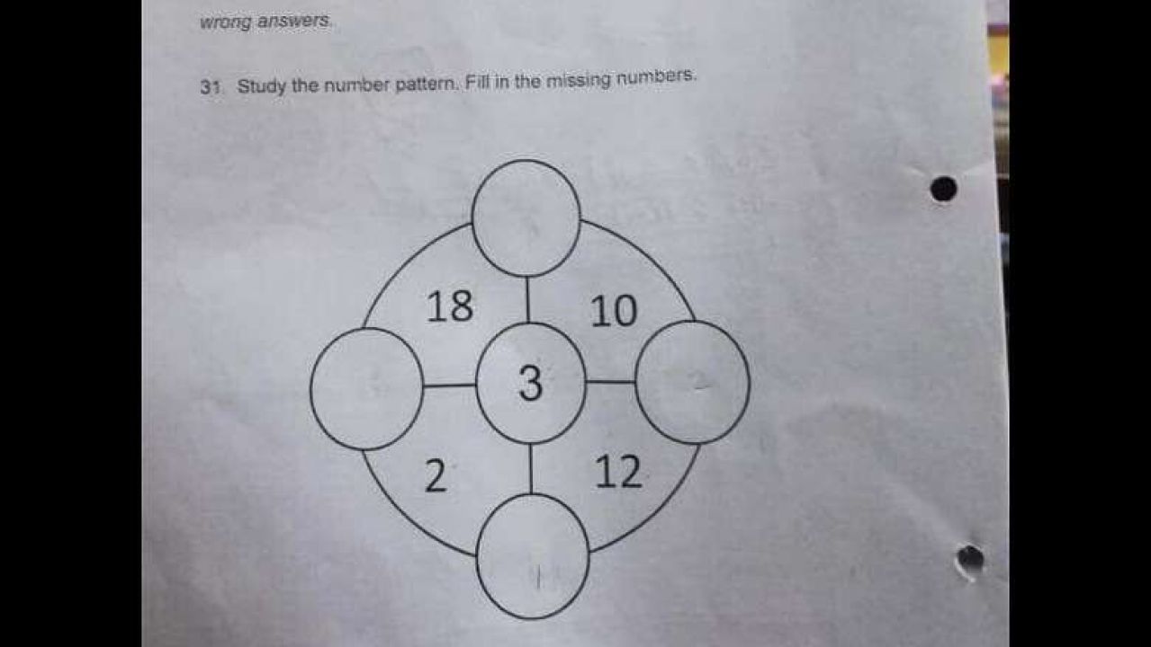 ¿Eres capaz de resolver este acertijo para niños de siete ...
