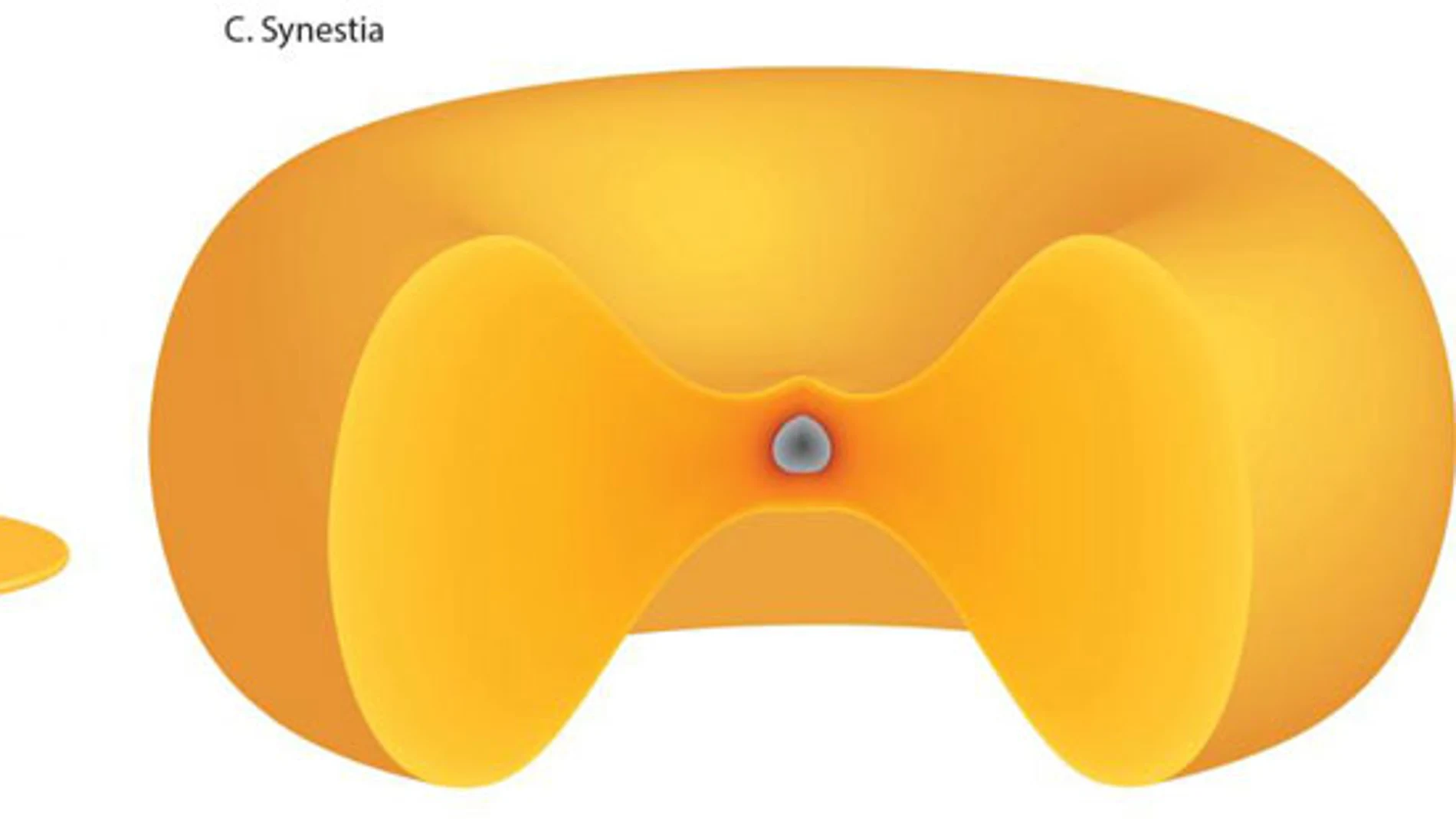Sinestia, el nuevo tipo de objeto planetario Sinestia, el nuevo tipo de objeto planetario