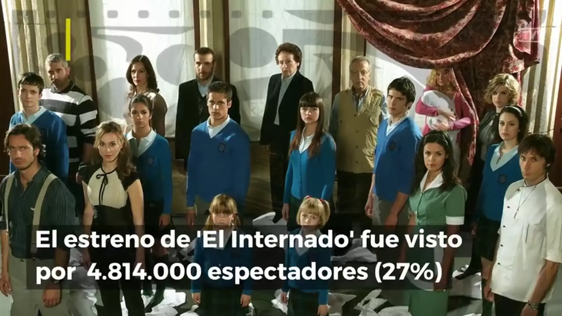 Frame 6.675503 de: Diez curiosidades de 'El Internado' en el décimo aniversario de su estreno en Antena 3