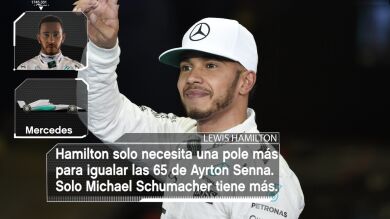 GP de Mónaco 2017: seis datos que debes conocer de la carrera más glamurosa del año