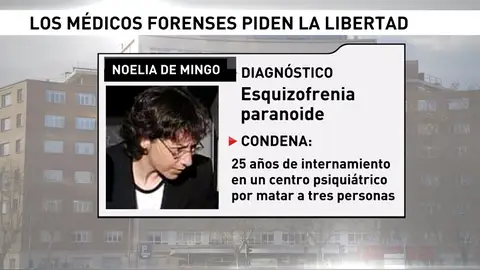 Frame 23.184126 de: Proponen la libertad de Noelia de Mingo Frame 23.184126 de: Proponen la libertad de Noelia de Mingo