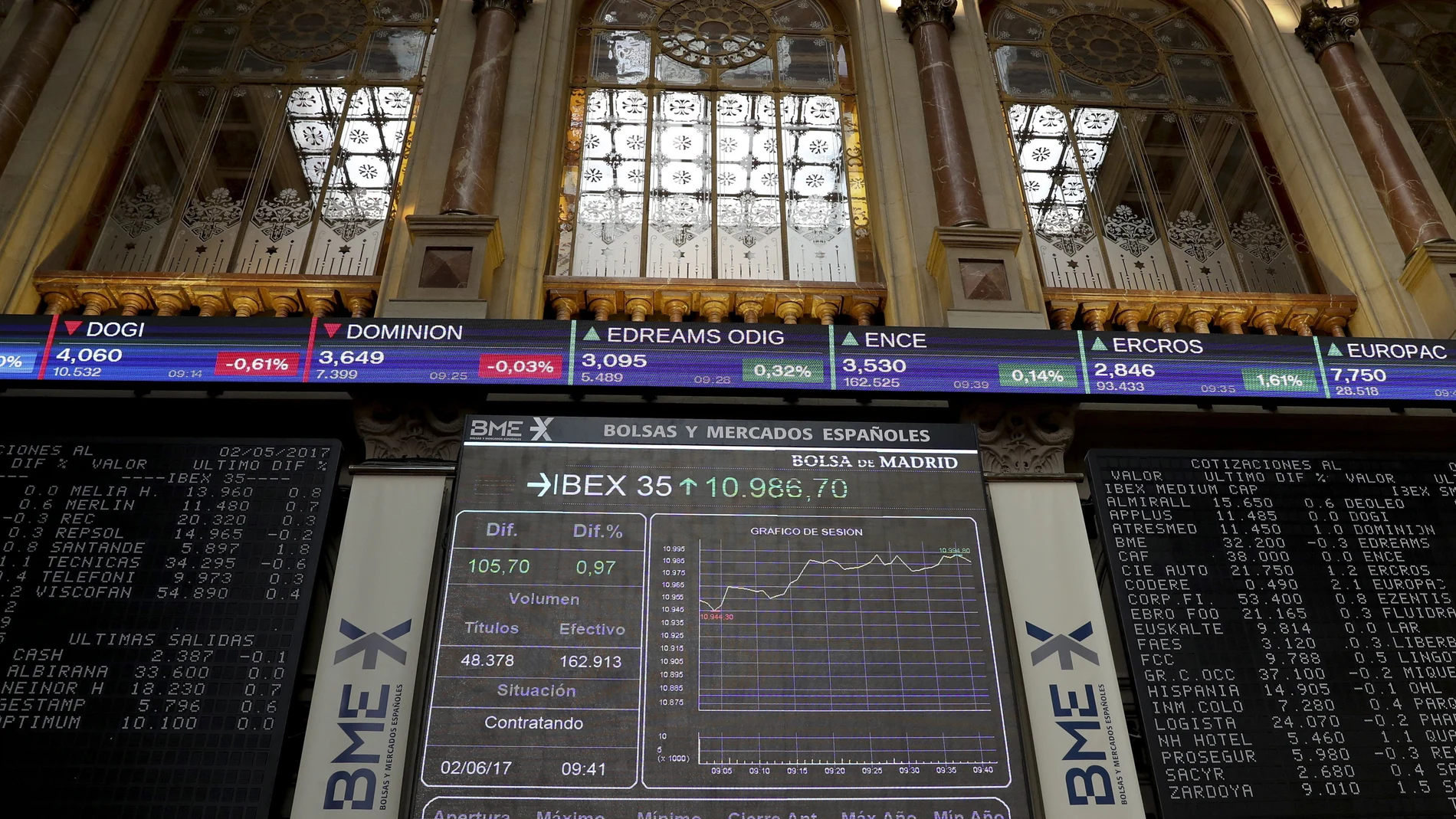 Popular pierde un 38% de su valor en Bolsa en una semana Popular pierde un 38% de su valor en Bolsa en una semana