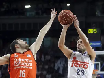 Llull lanza a canasta en el partido ante Valencia Basket Llull lanza a canasta en el partido ante Valencia Basket