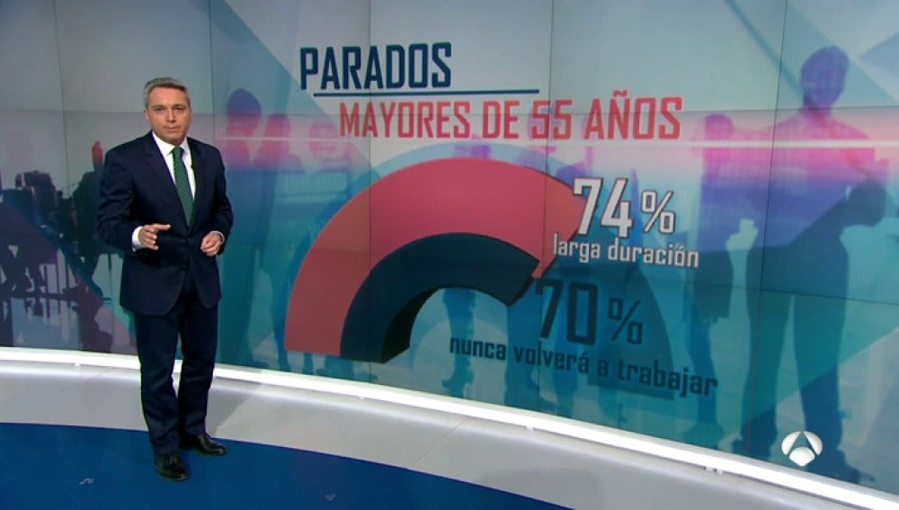 Frame 31.911111 de: De Guindos prevé una creación récord de empleo en este segundo trimestre pero el pesimismo cunde entre los mayores de 55 años