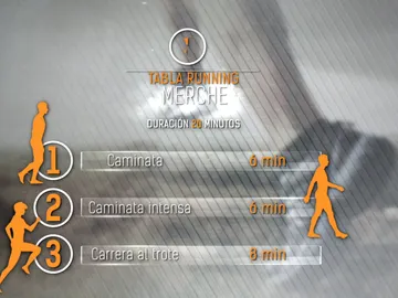 Mercedes se pone en marcha por Sevilla Mercedes se pone en marcha por Sevilla