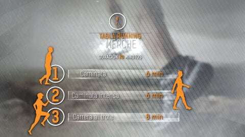 Mercedes se pone en marcha por Sevilla