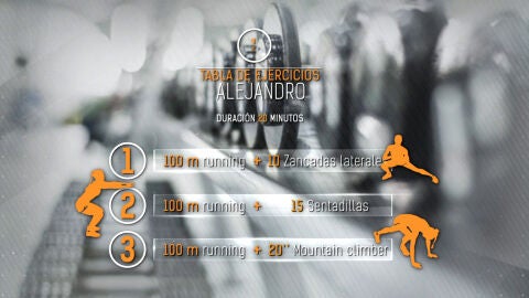 Combinar ejercicios, el secreto de un buen entrenamiento