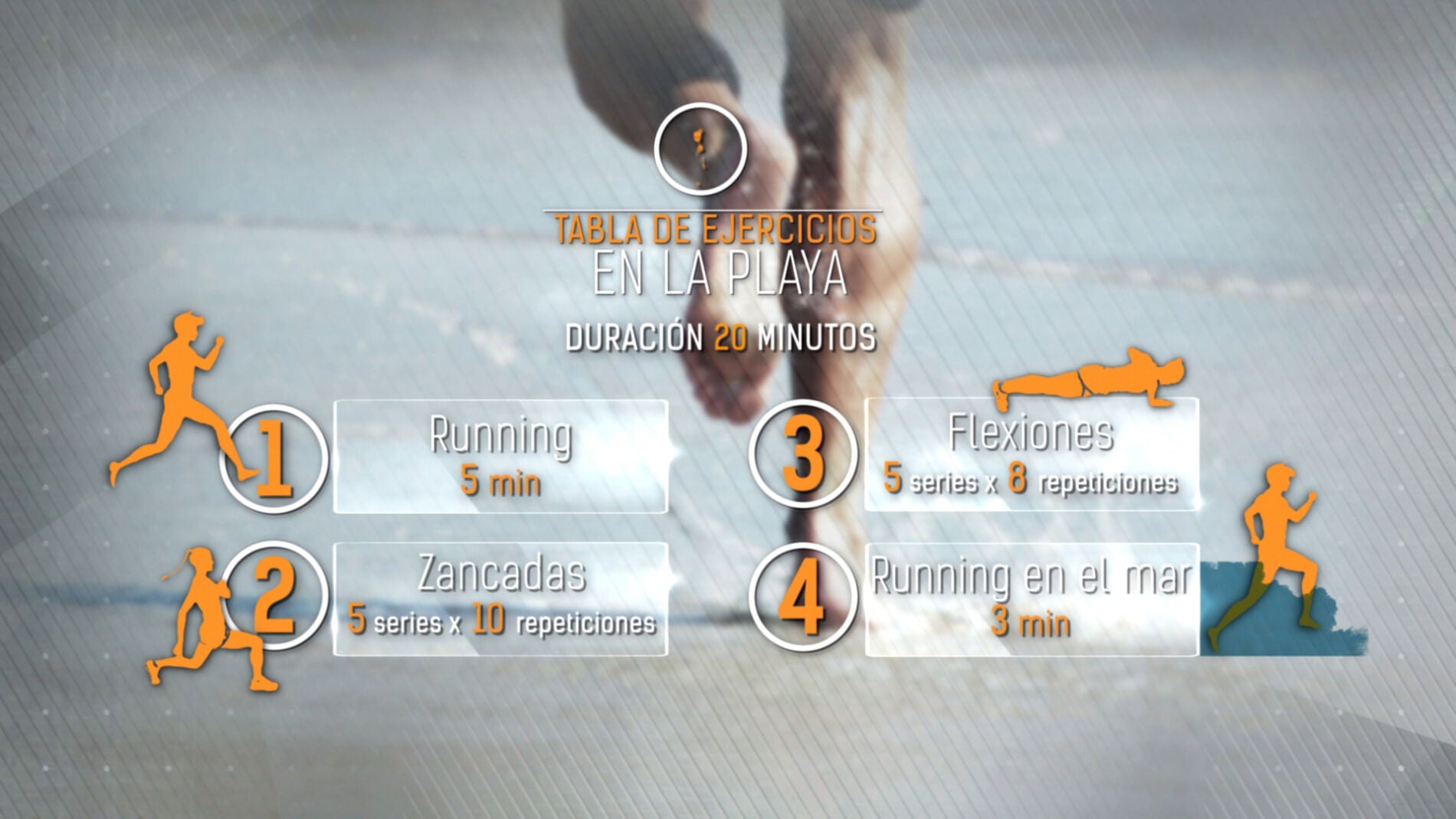 Un entrenamiento de resistencia en la playa