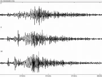 Medición de seísmos Medición de seísmos