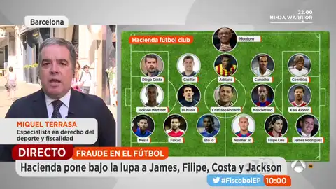 Miquel Terrasa, especialista en derecho del deporte y fiscalidad Miquel Terrasa, especialista en derecho del deporte y fiscalidad