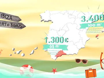 El boom del alquiler se traslada de la ciudad a la costa durante los meses de verano El boom del alquiler se traslada de la ciudad a la costa durante los meses de verano