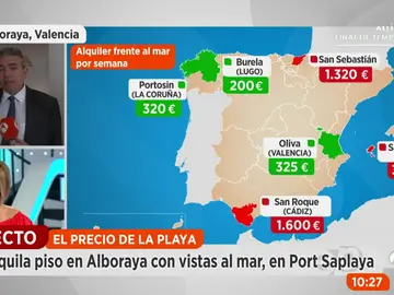 Alquileres Alquileres